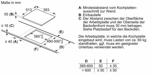 BOSCH Induktionskochfeld (autark) Serie 4 PIE645BB5E